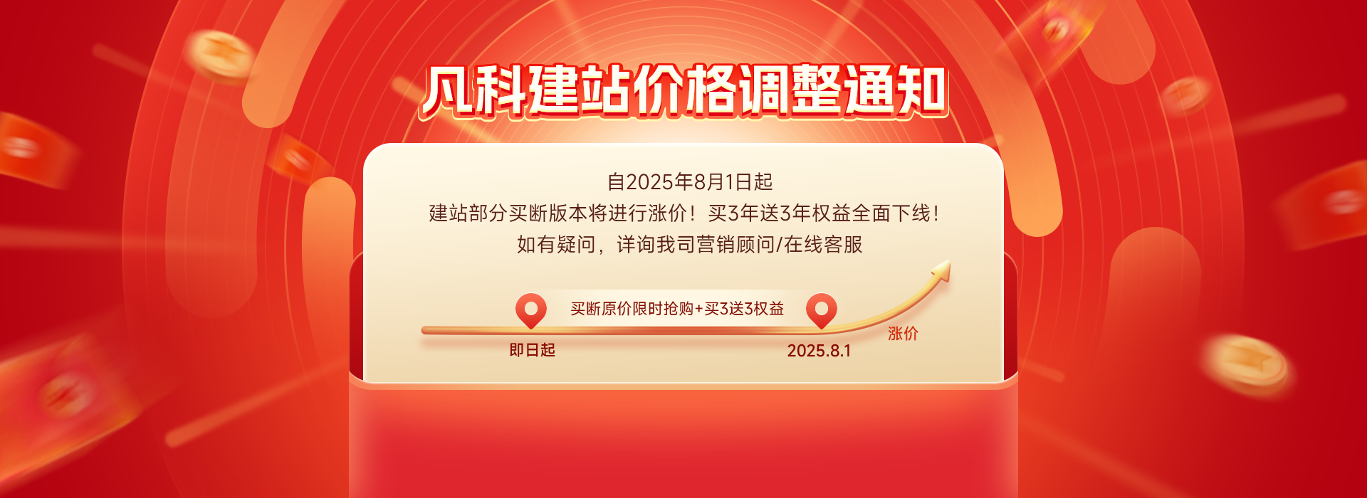 提价预告